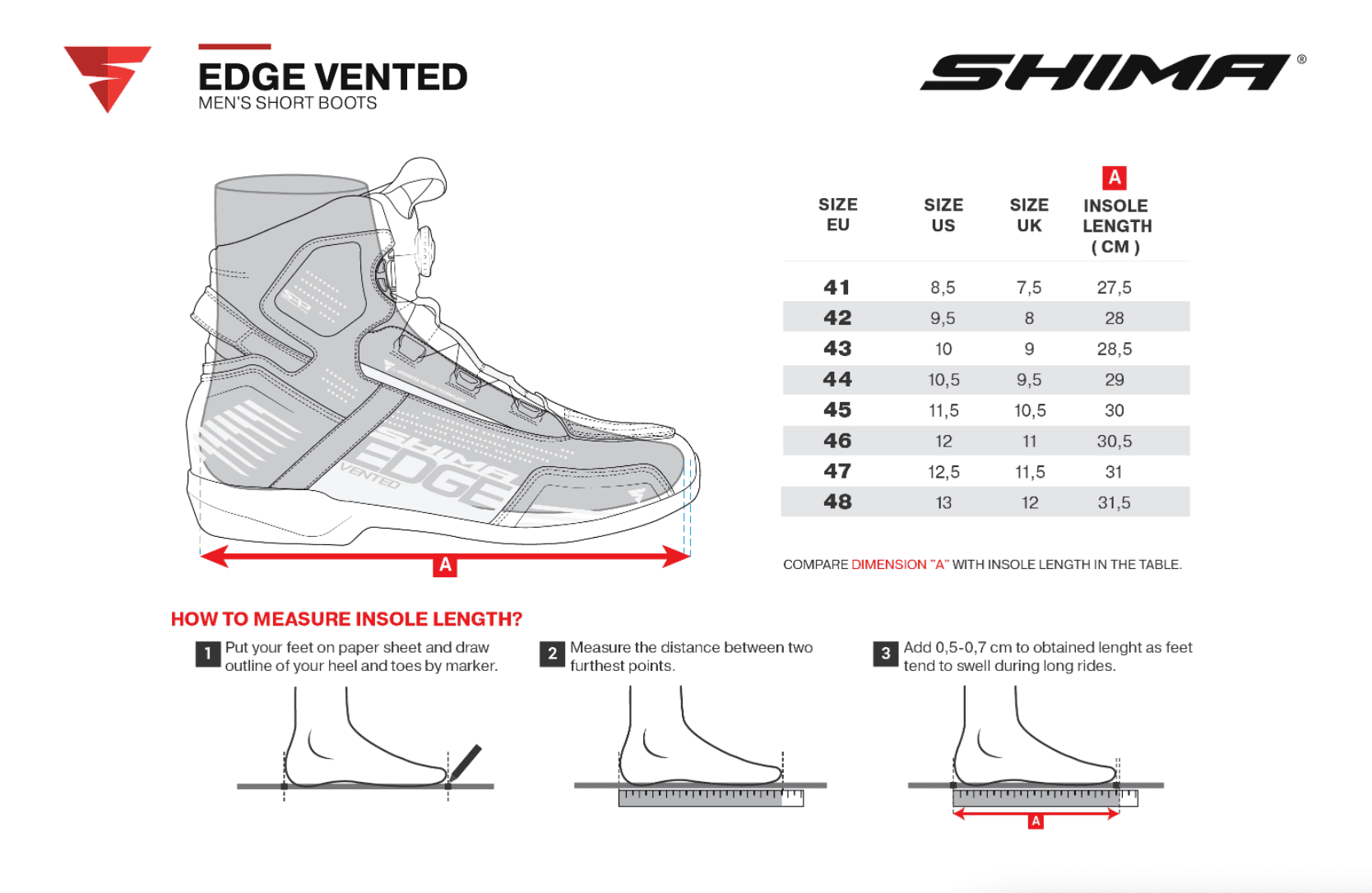 Мотоботы SHIMA EDGE MEN RED