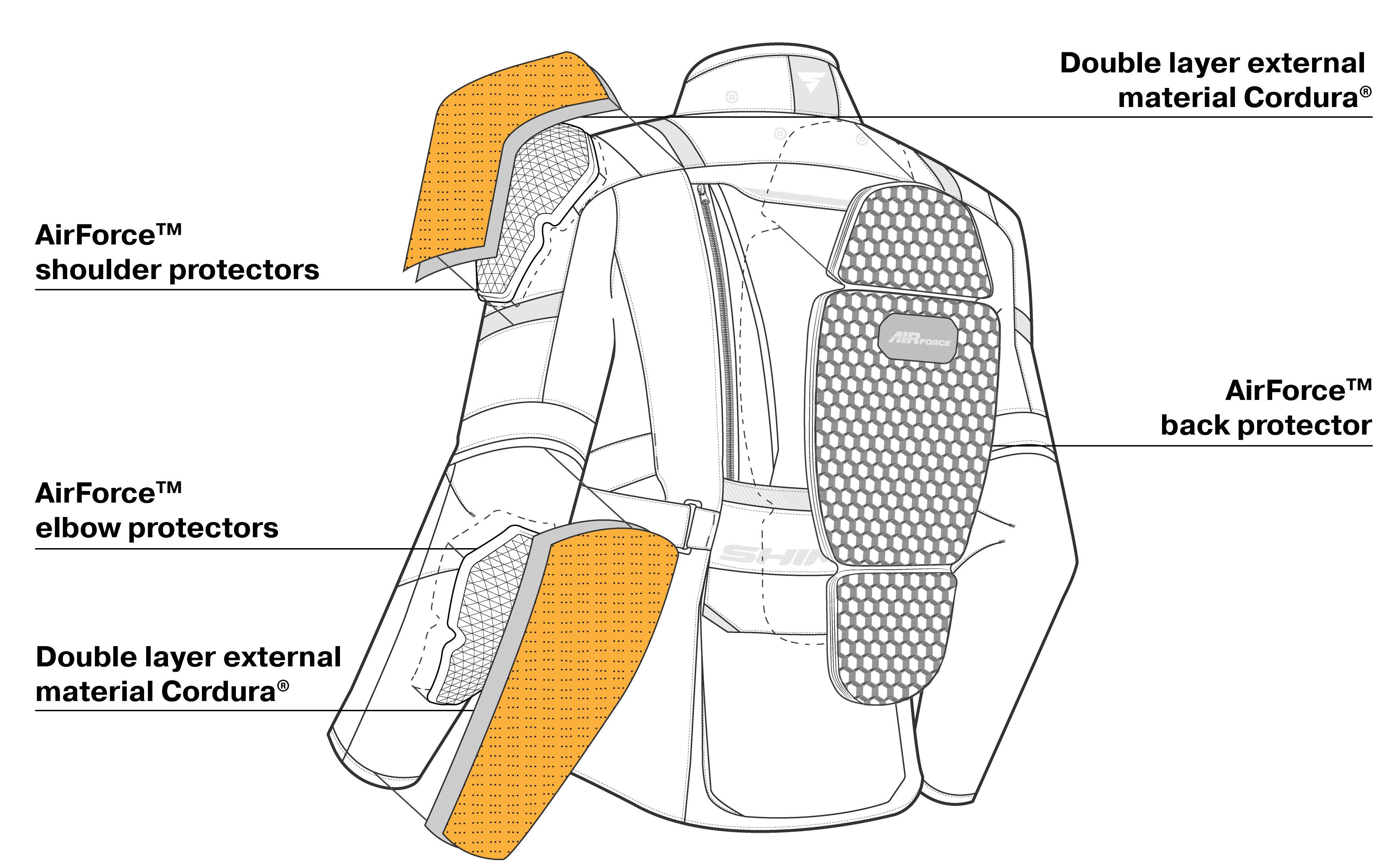 Мотокуртка туристическая SHIMA HERO 2.0 MEN RED