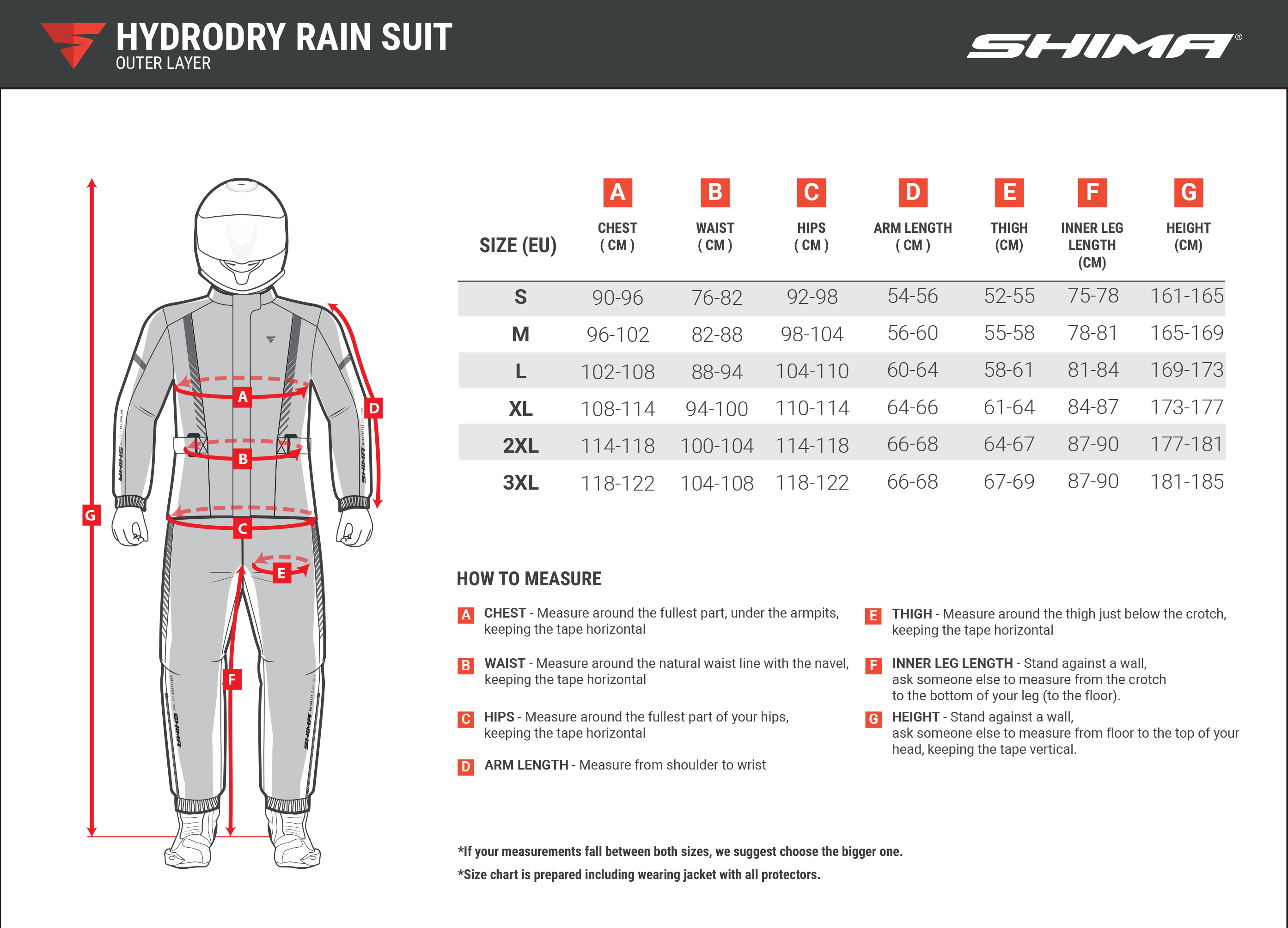 Мотодождевик ? куртка дождевая SHIMA HYDRODRY+ FLUO